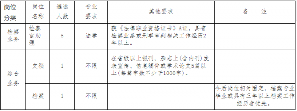 QQ图片20170609143830