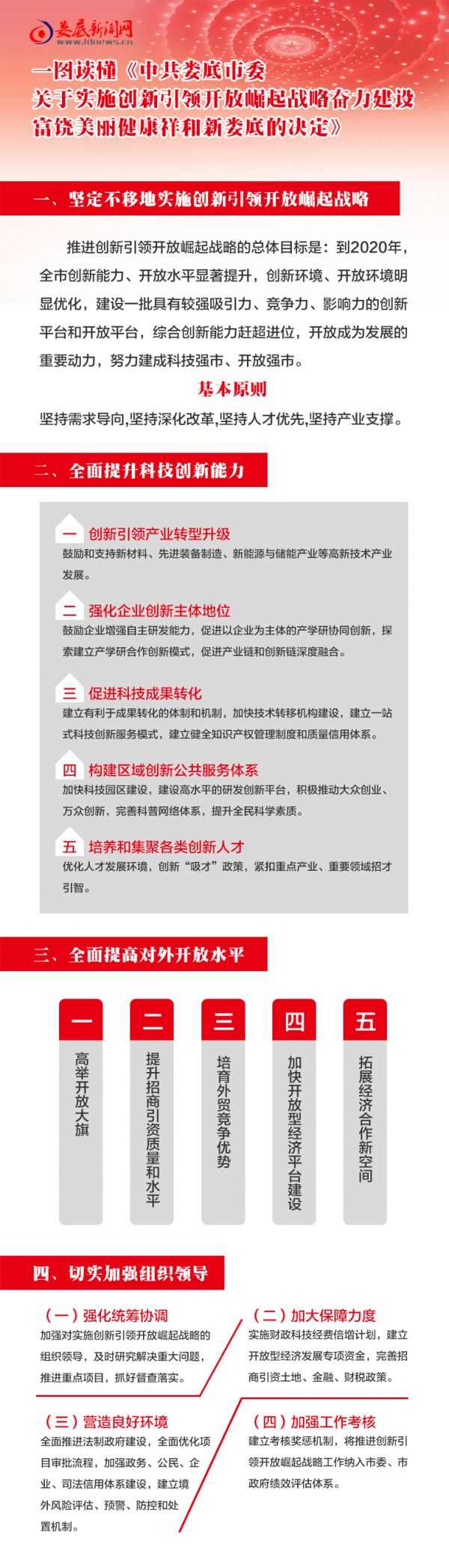 未标题3 拷贝