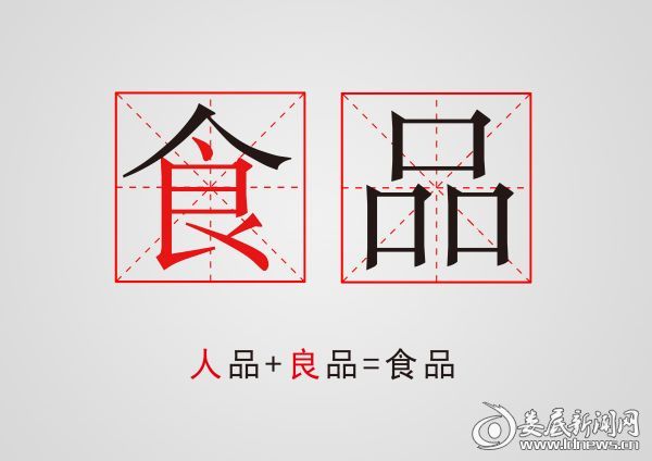 01陈波-食品安全