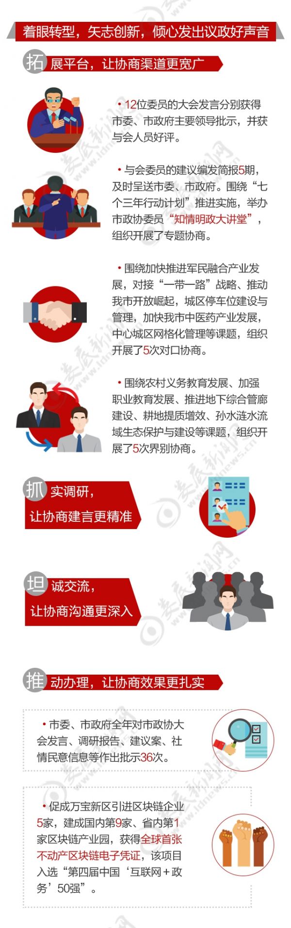 政协工作报告水印版_副本2