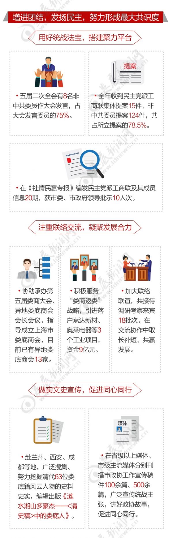 政协工作报告水印版_副本4