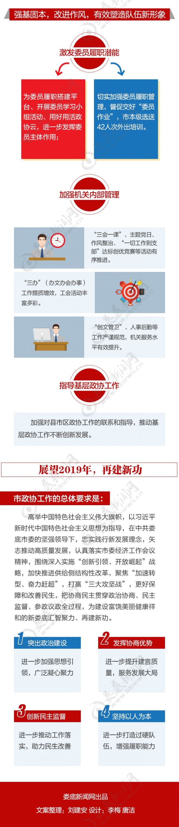 政协工作报告水印版_副本5