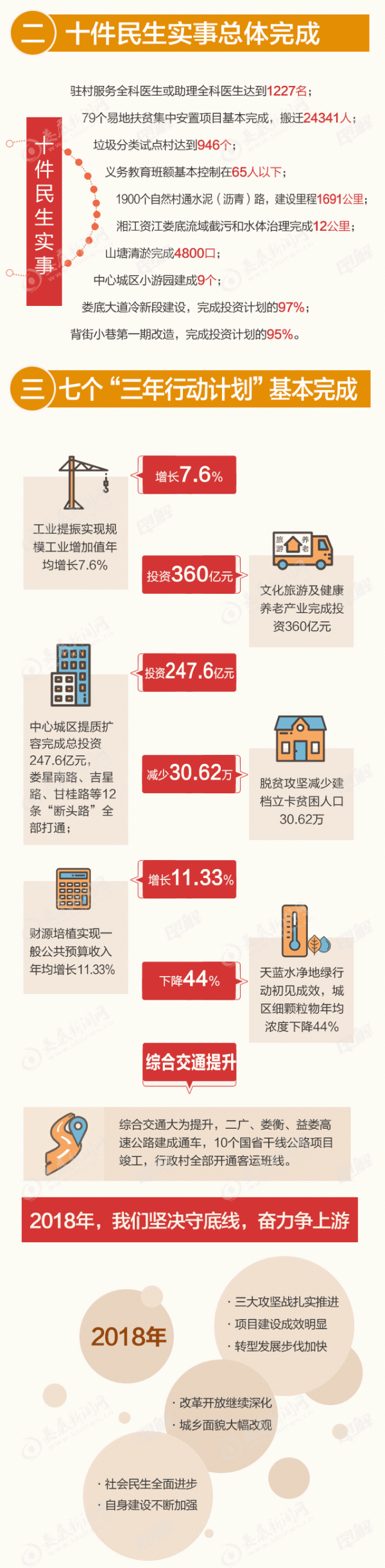 政府工作报告000_02