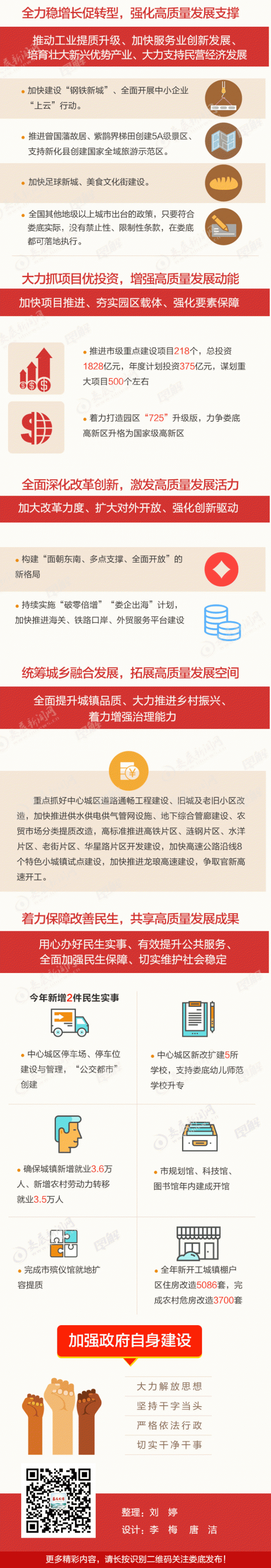 政府工作报告000_04