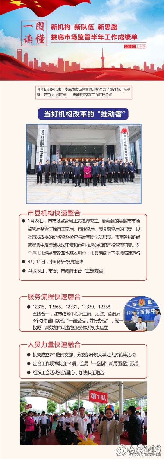 微信图片_201907311702473