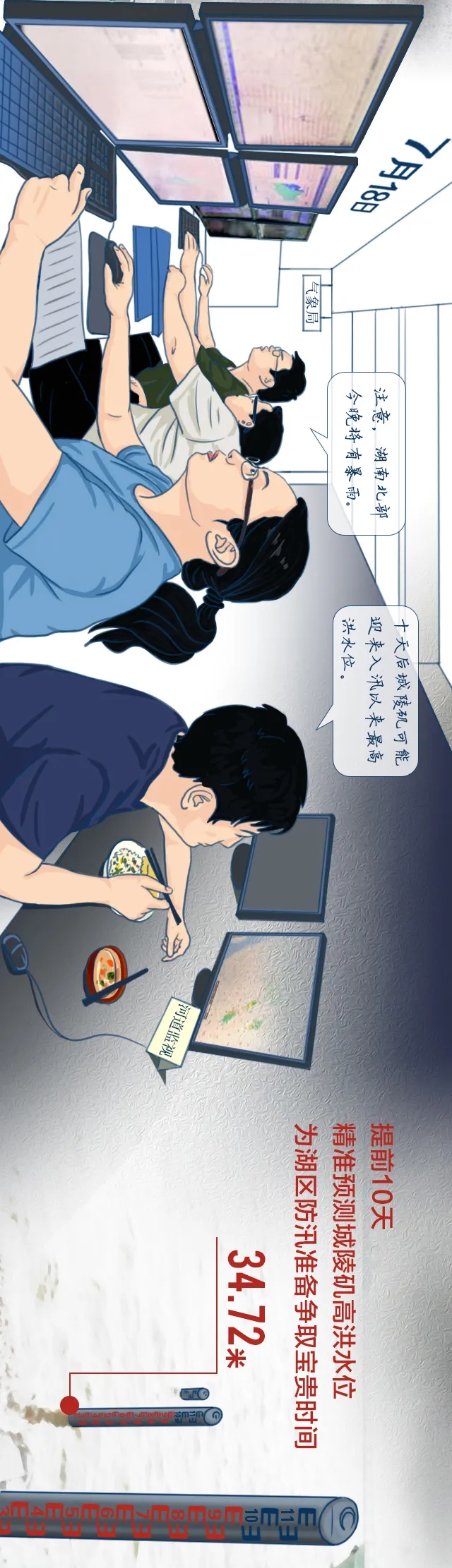 手绘长图丨湖南“不溃一堤一垸”是怎样炼成的一一2020湖南防汛救灾图鉴