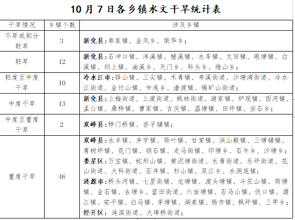 QQ图片20211008192605