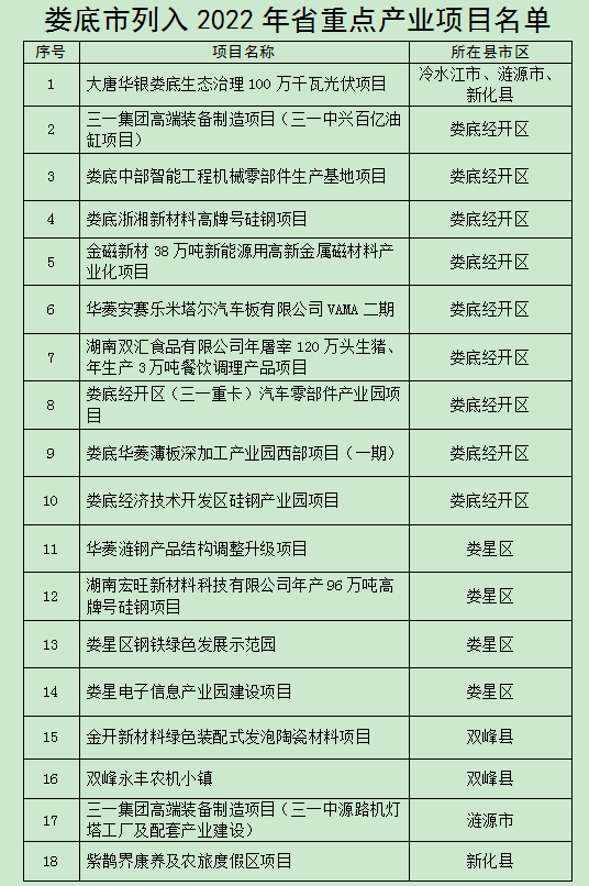 微信截图_20220309093820