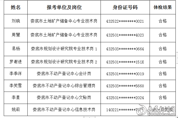 QQ图片20220716190000