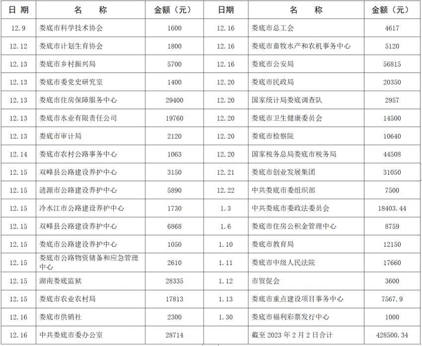 微信图片_20230204132859