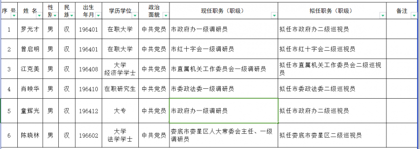 微信图片_20231011081439