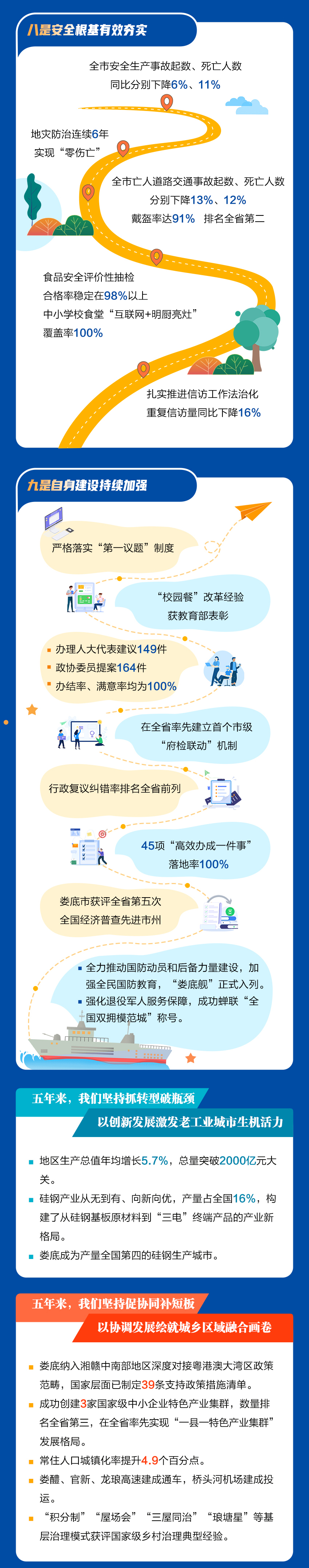 政府工作报告(定版）_04