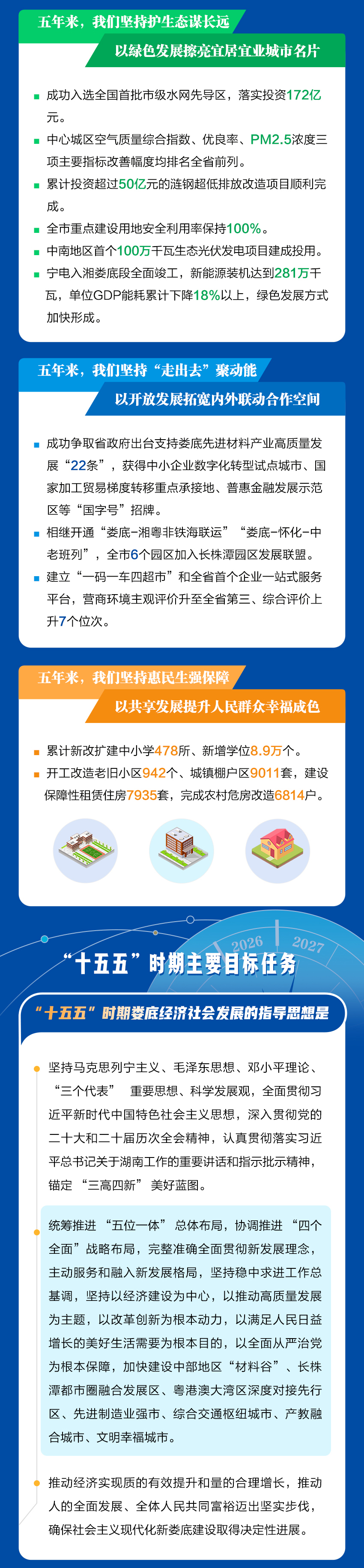 政府工作报告(定版）_05