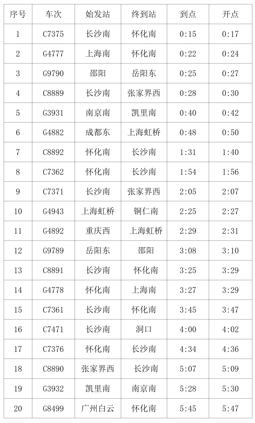 事关春运出行，娄底人民速来了解_02