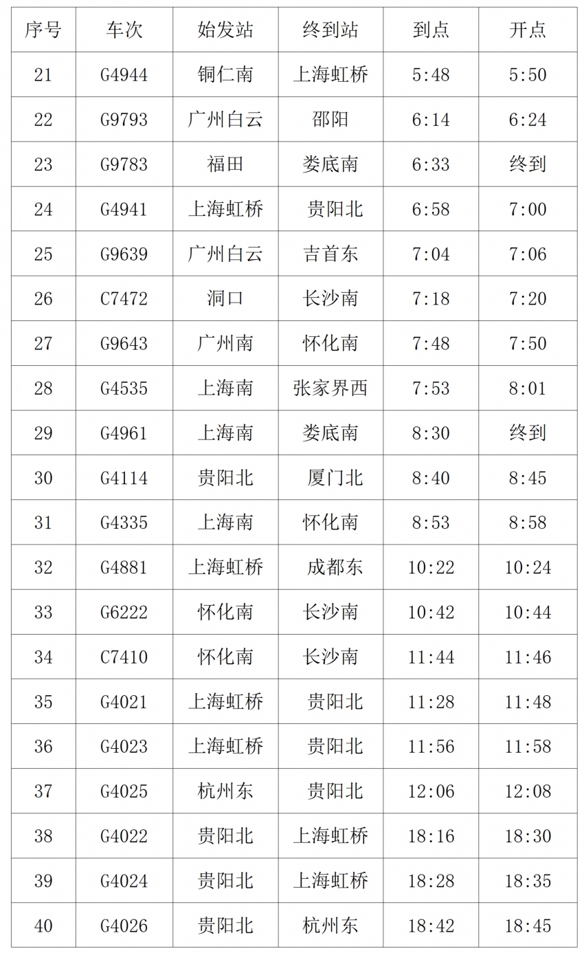 事关春运出行，娄底人民速来了解_03