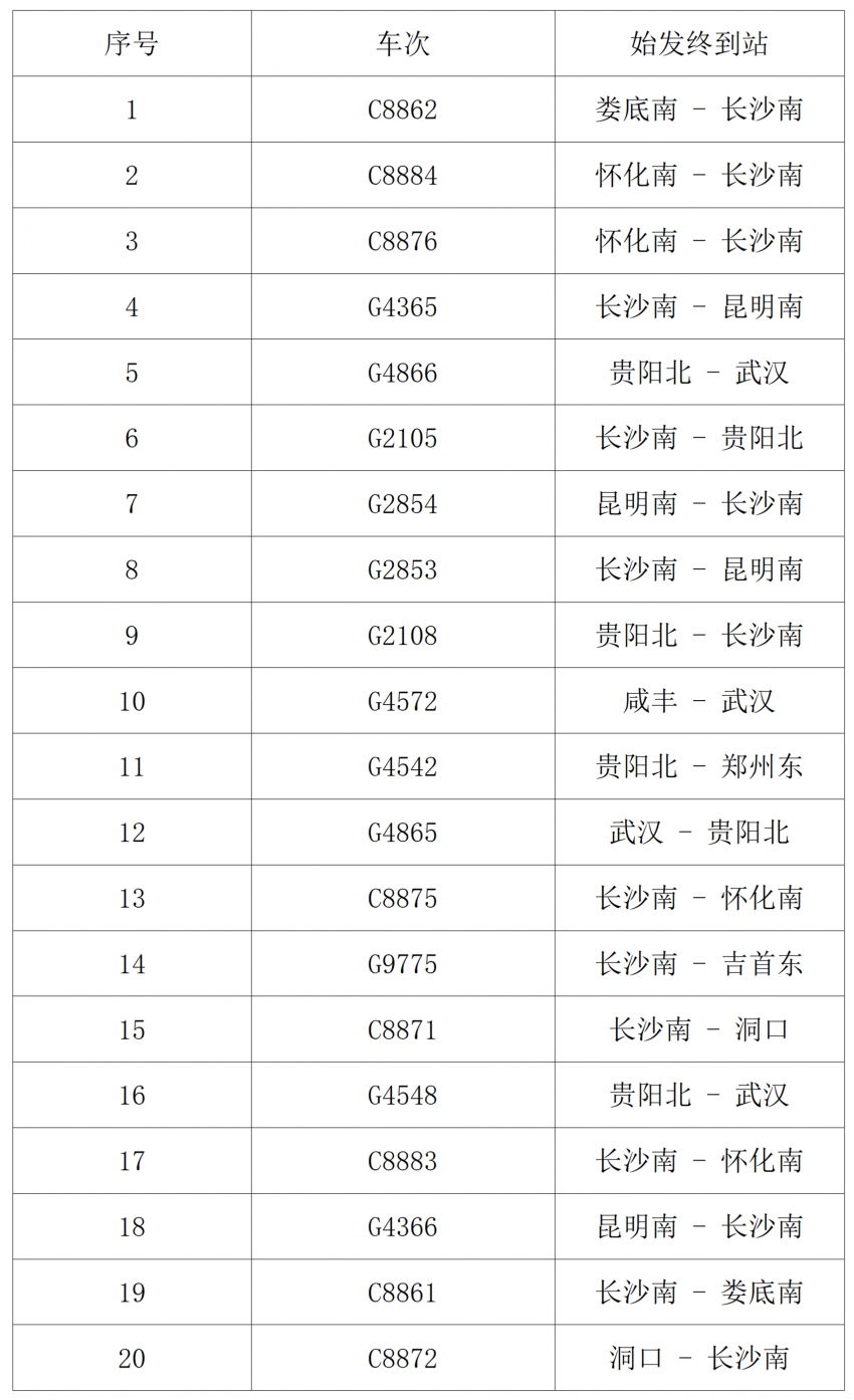 事关春运出行，娄底人民速来了解_05