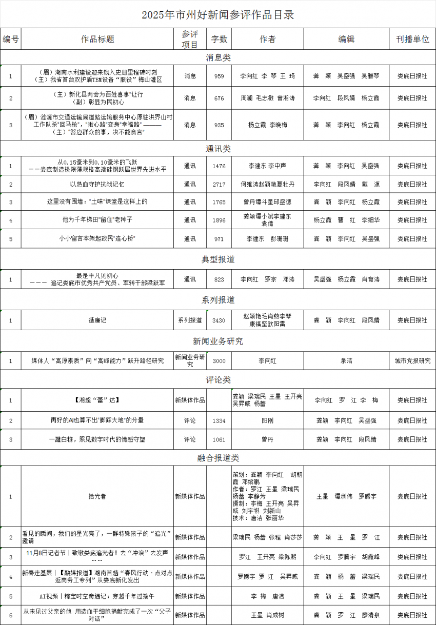 微信图片_20260206192934_95_228