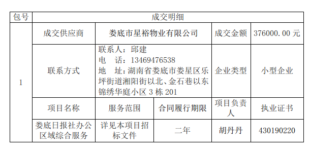 5a2649d6-6028-404c-854f-094e53a9778f