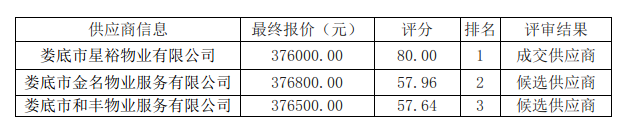 6a1ec491-57bf-4740-824f-d88e7d24bd4e