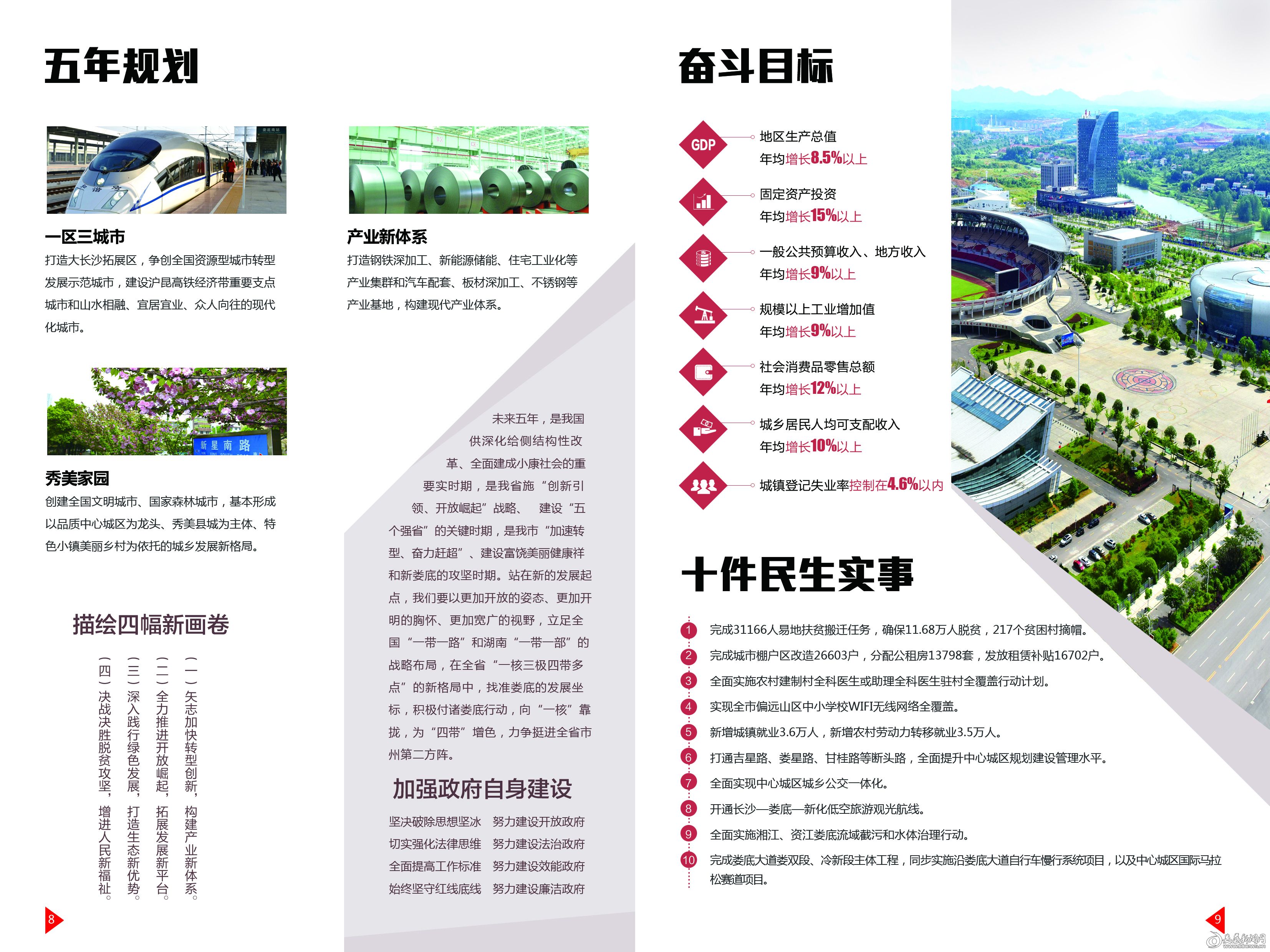 五年规划 奋斗目标