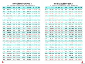 2017春运列车时间表1