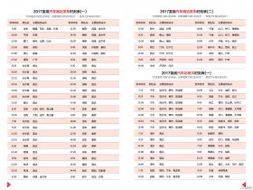2017春运汽车时间表1