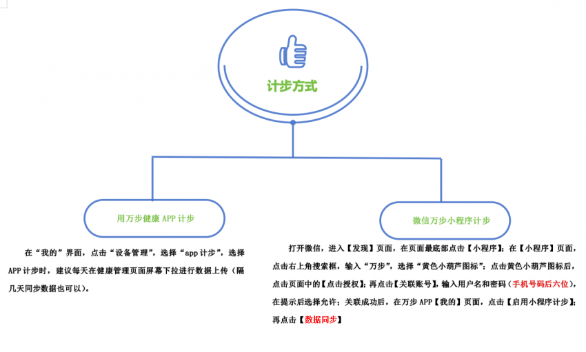 微信图片_20260630135202_32_1060