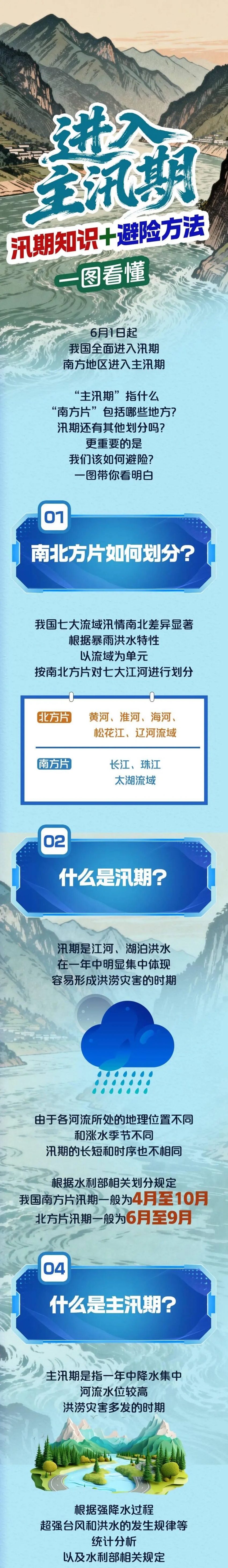640