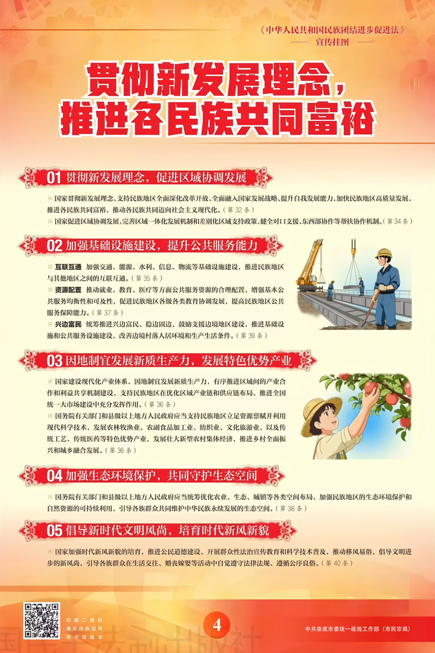 民族团结进步促进法宣传展板_06