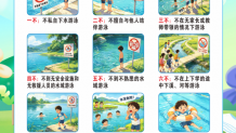 防溺水宣传海报丨“七不两会”和“四知道”