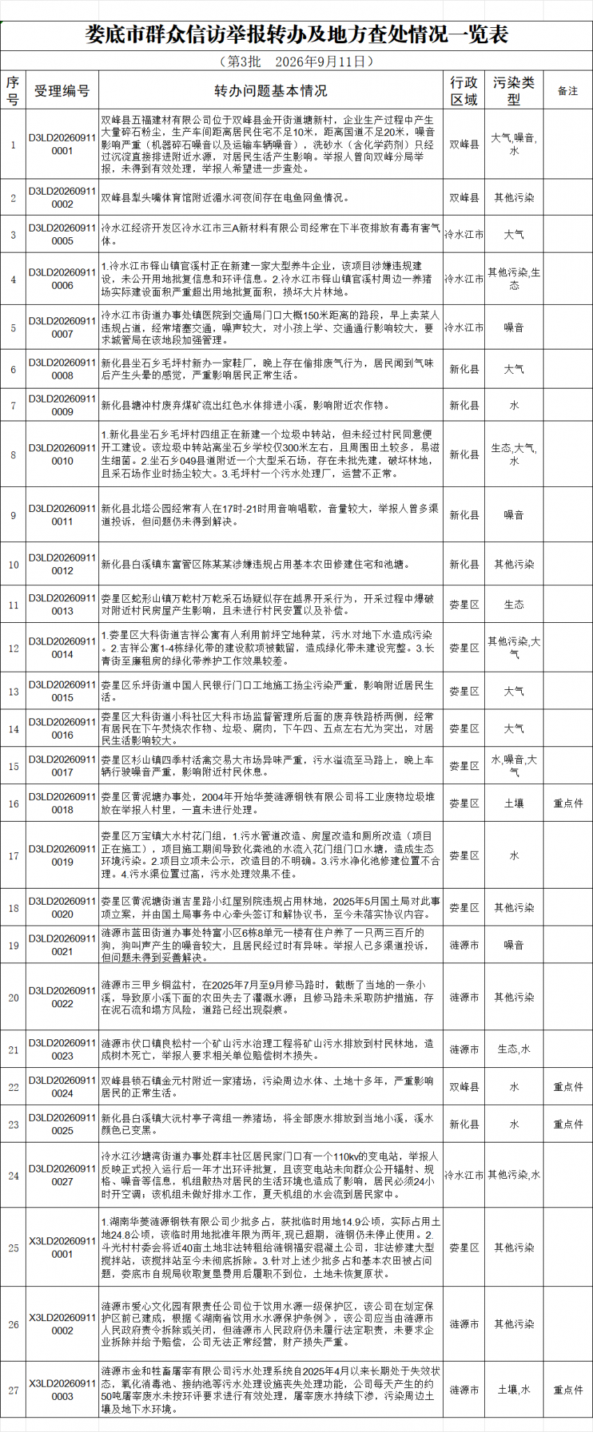 微信图片_20260912145748_303_172