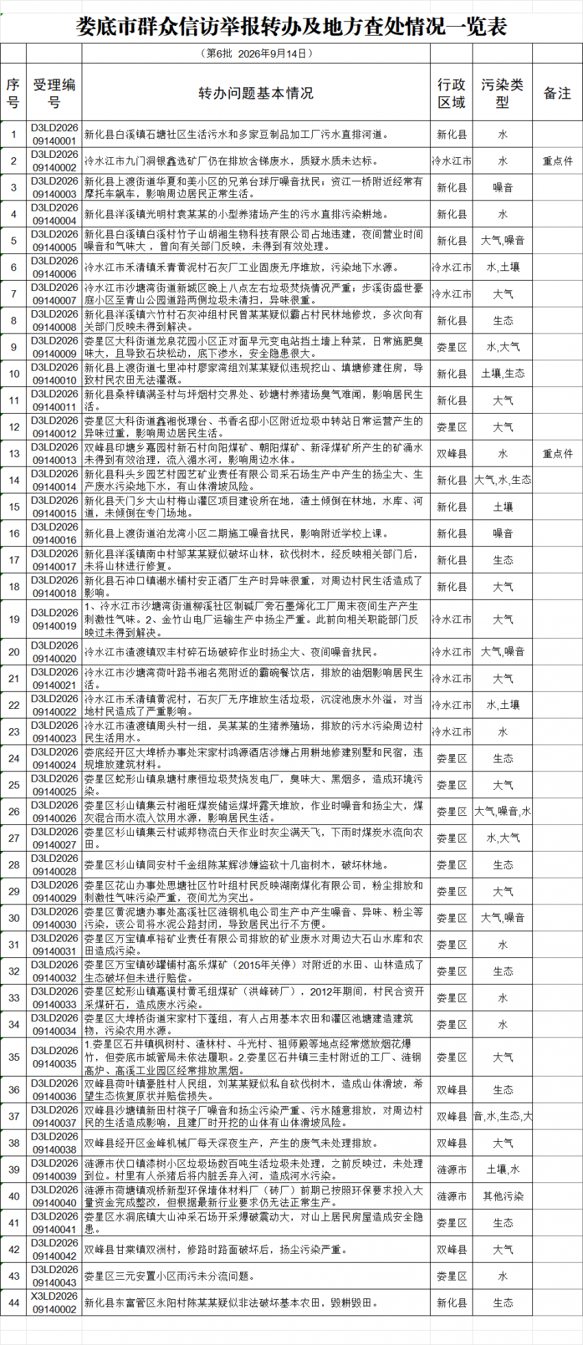 微信图片_20260915111205_368_172