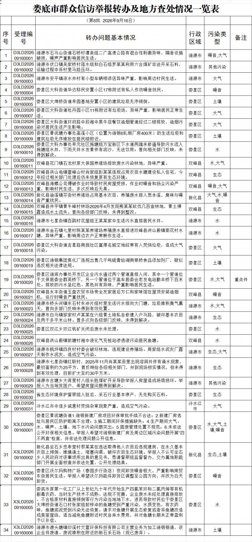 微信图片_20260917100648_482_172