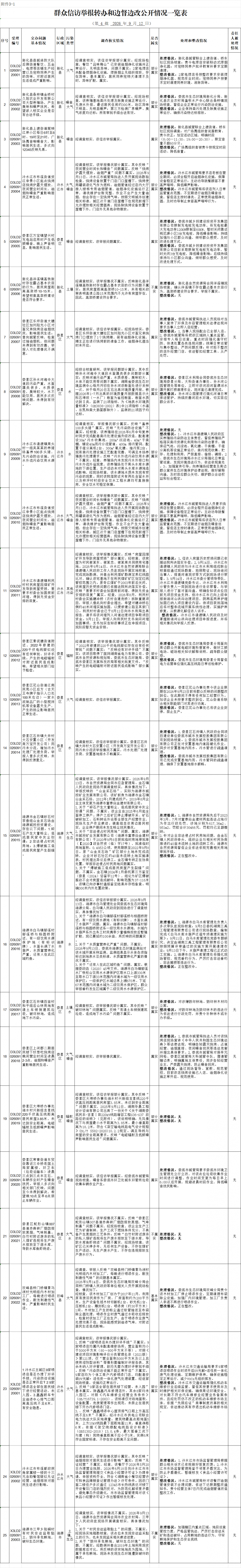 微信图片_20260918142059_278_81