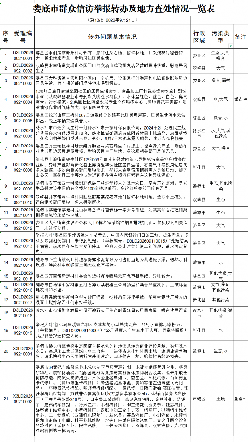 微信图片_20260922142516_85_8