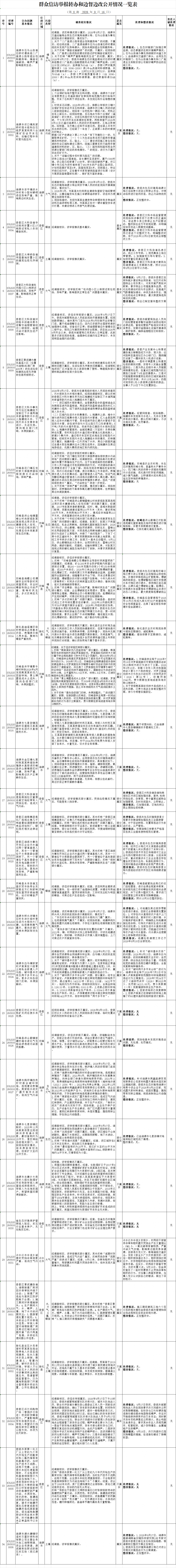 微信图片_20260922153712_742_172