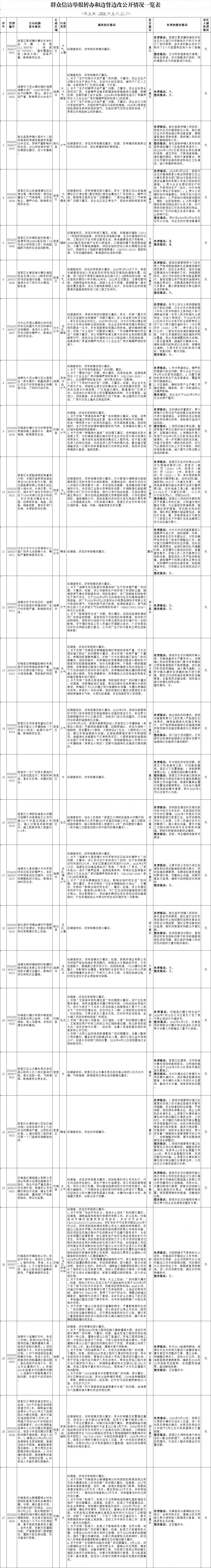 微信图片_20260923154641_775_172