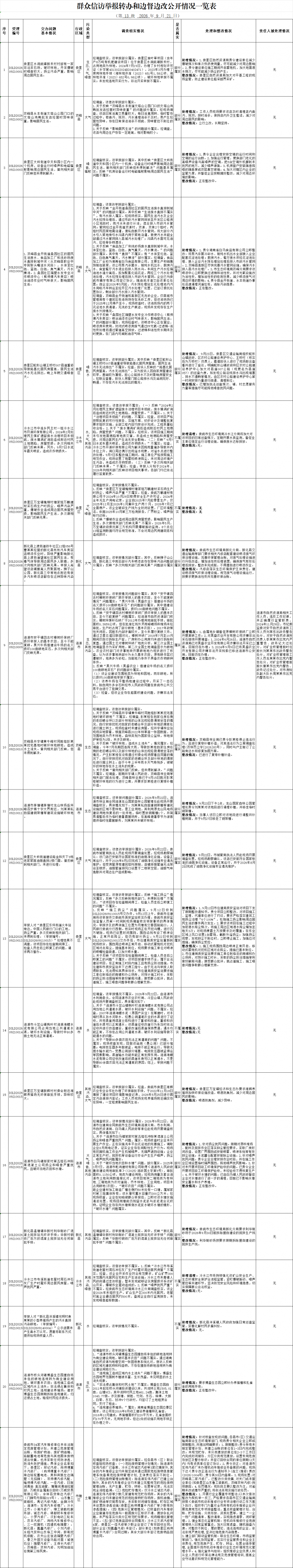 微信图片_20260928141747_104_8