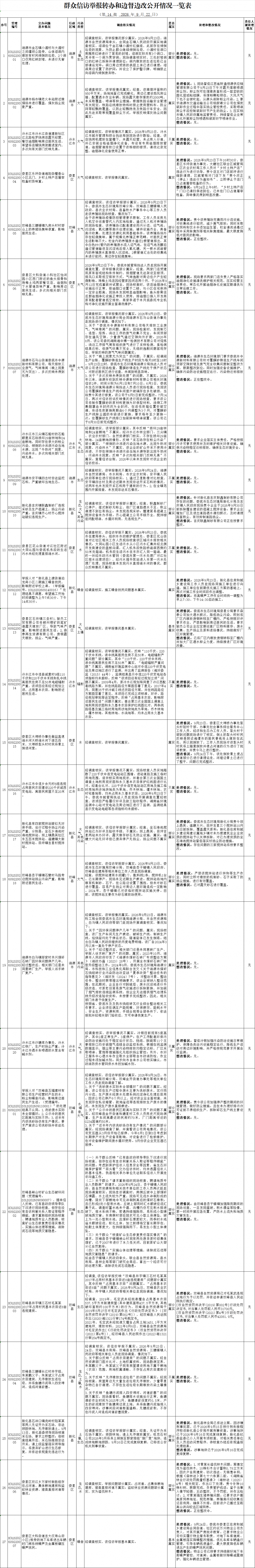 微信图片_20260928141747_104_8