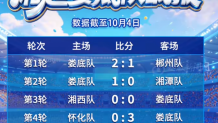 海报丨湘超联赛第九轮永州0：1娄底  娄底保持9场不败